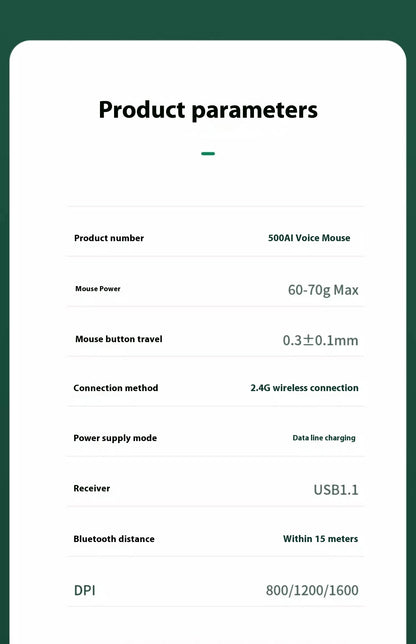 AI Intelligent Voice Wireless Bluetooth Mouse